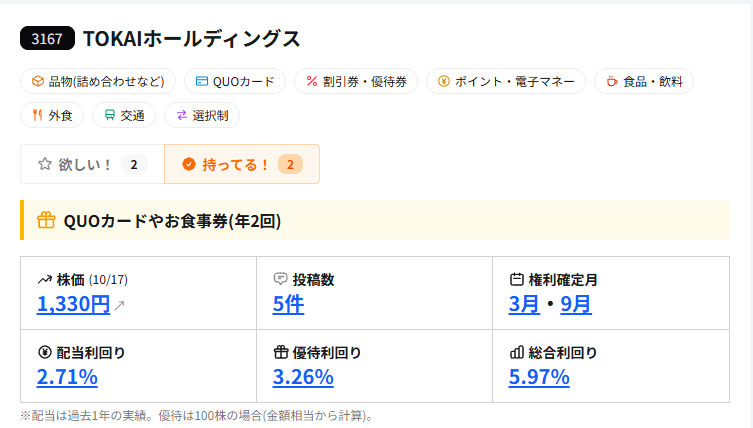 銘柄のページの画面。優待の種類の札、欲しい・持ってるのボタン、優待の内容、株価・投稿数・権利確定月・利回りが並んでいる